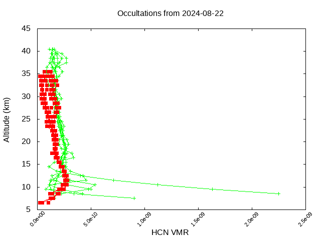 2024-08-22_hcn-v5.2