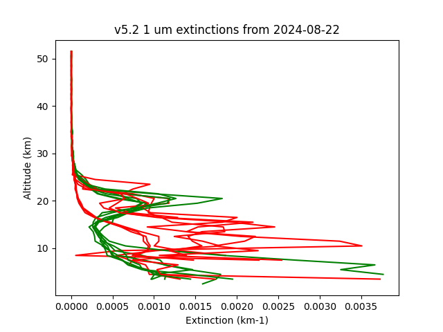 2024-08-22_imagers-v5.2