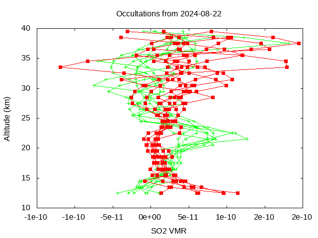 2024-08-22_so2-v5.2