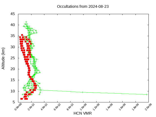 2024-08-23_hcn-v5.2