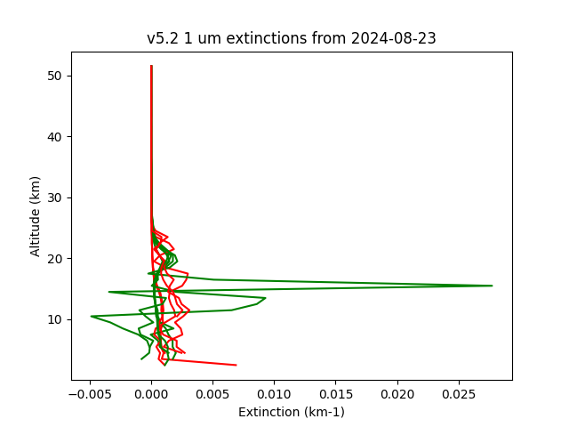 2024-08-23_imagers-v5.2