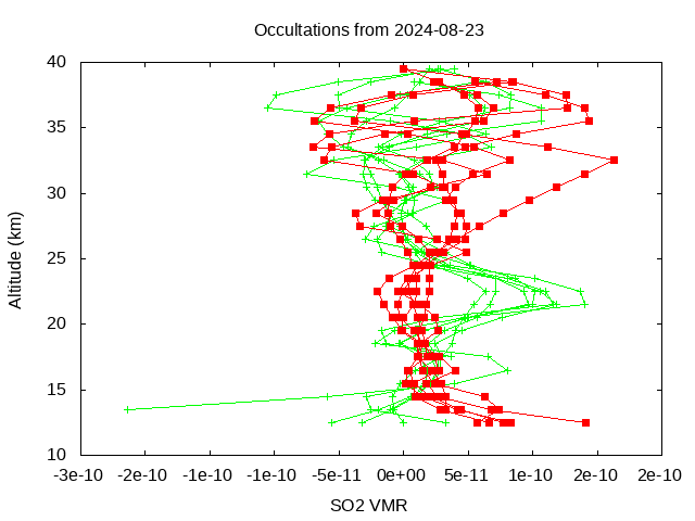 2024-08-23_so2-v5.2