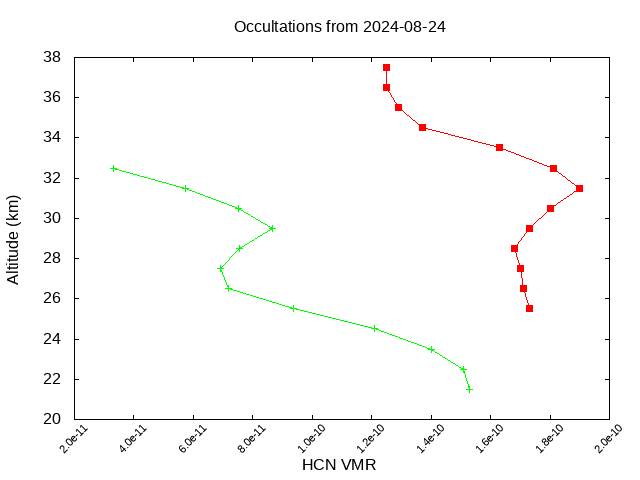 2024-08-24_hcn-v5.2