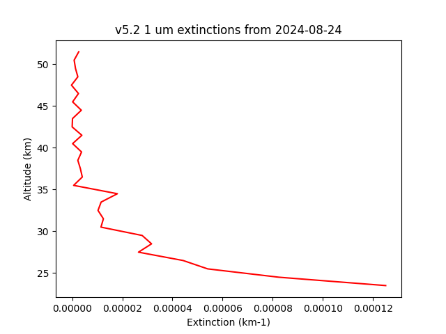 2024-08-24_imagers-v5.2