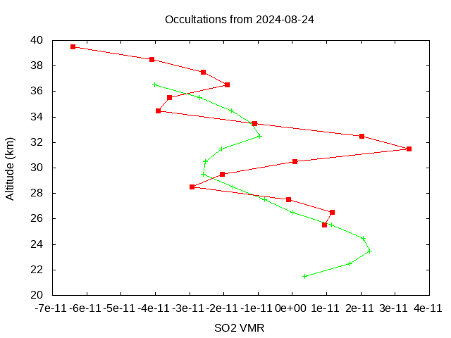 2024-08-24_so2-v5.2