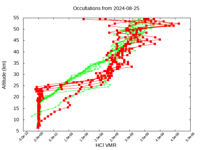 2024-08-25_hcl-v5.2