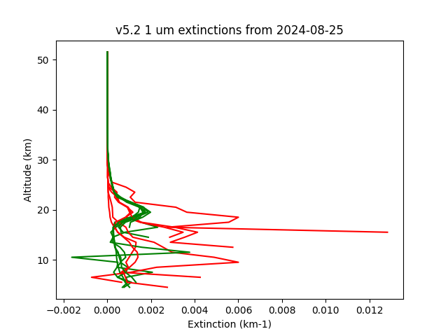 2024-08-25_imagers-v5.2