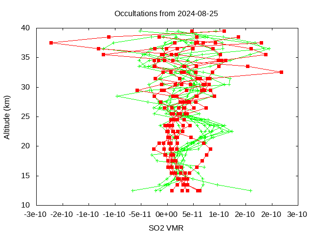 2024-08-25_so2-v5.2