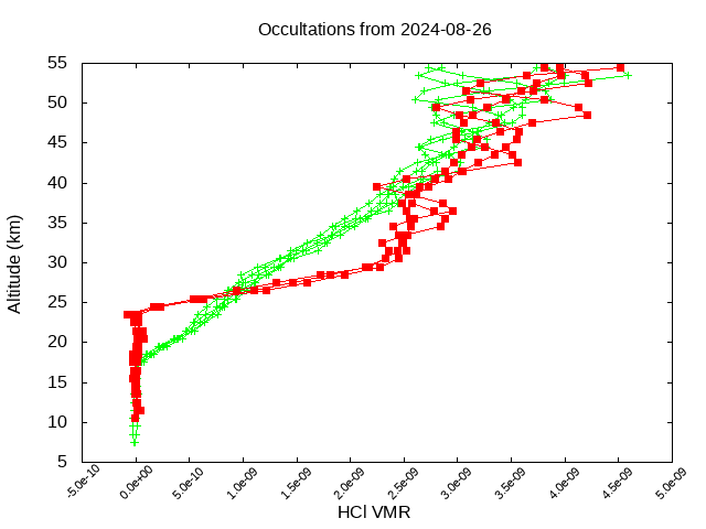 2024-08-26_hcl-v5.2