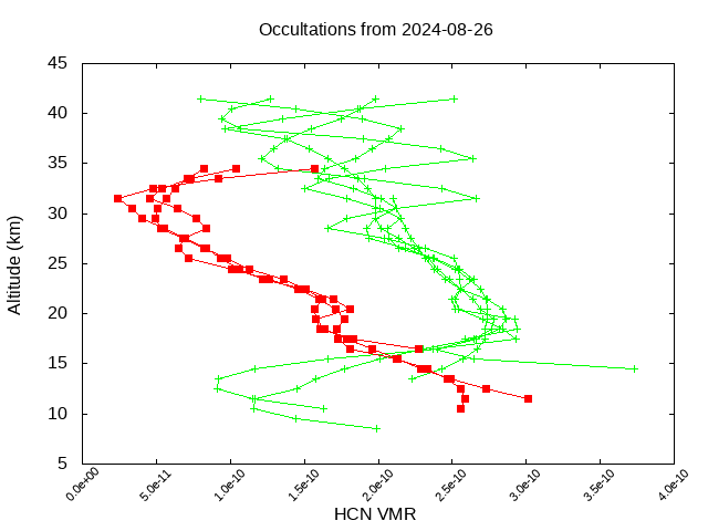 2024-08-26_hcn-v5.2