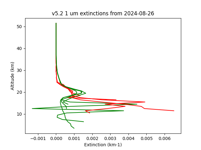 2024-08-26_imagers-v5.2