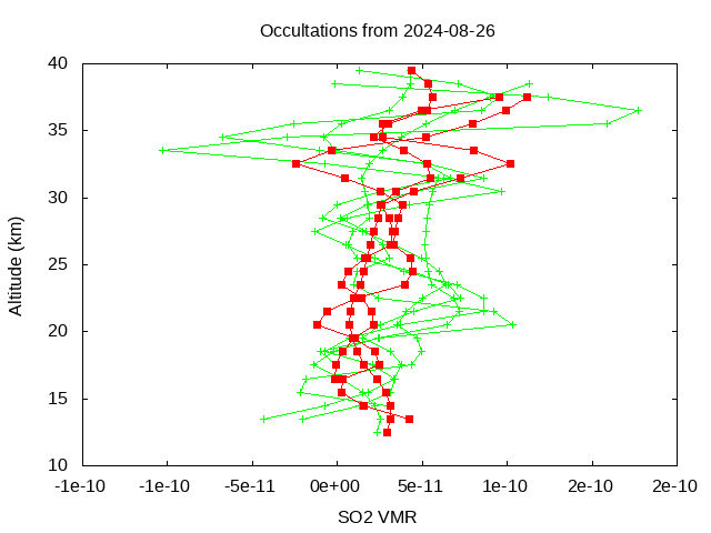 2024-08-26_so2-v5.2