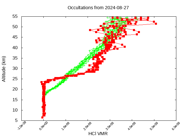 2024-08-27_hcl-v5.2