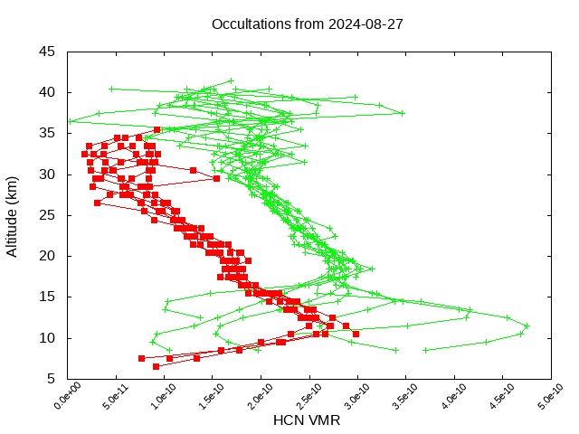 2024-08-27_hcn-v5.2