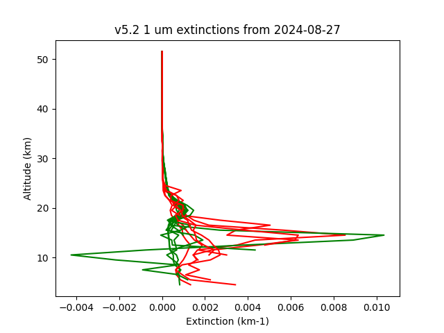 2024-08-27_imagers-v5.2