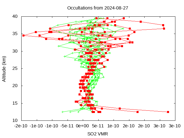 2024-08-27_so2-v5.2