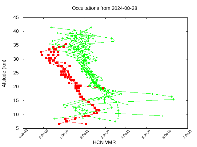 2024-08-28_hcn-v5.2