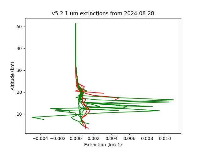 2024-08-28_imagers-v5.2