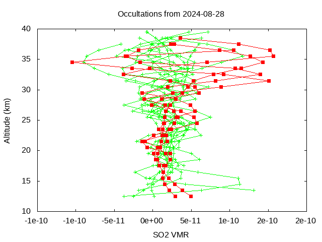 2024-08-28_so2-v5.2