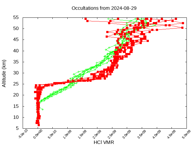 2024-08-29_hcl-v5.2