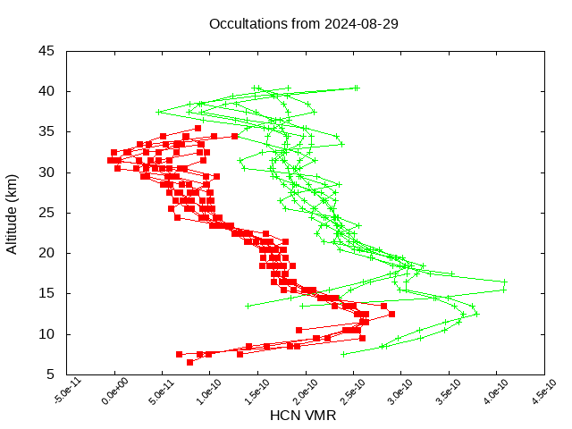 2024-08-29_hcn-v5.2