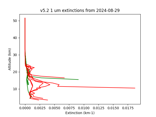 2024-08-29_imagers-v5.2