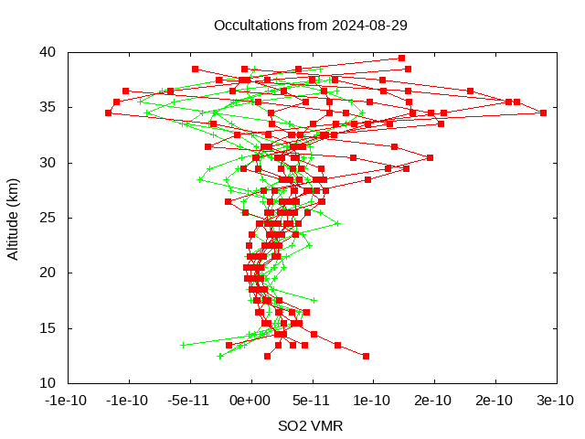 2024-08-29_so2-v5.2