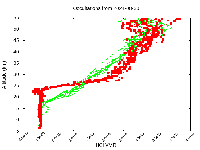 2024-08-30_hcl-v5.2