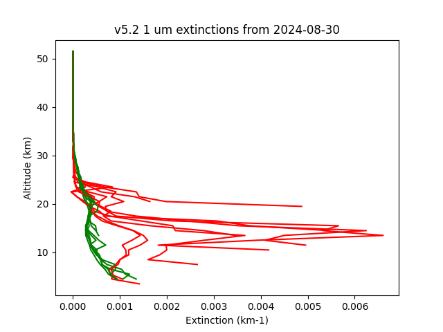 2024-08-30_imagers-v5.2