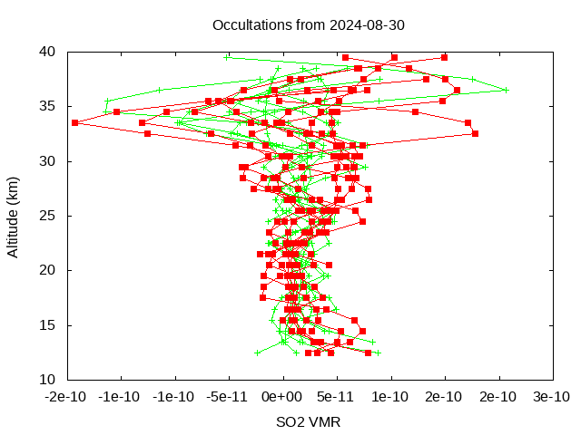 2024-08-30_so2-v5.2