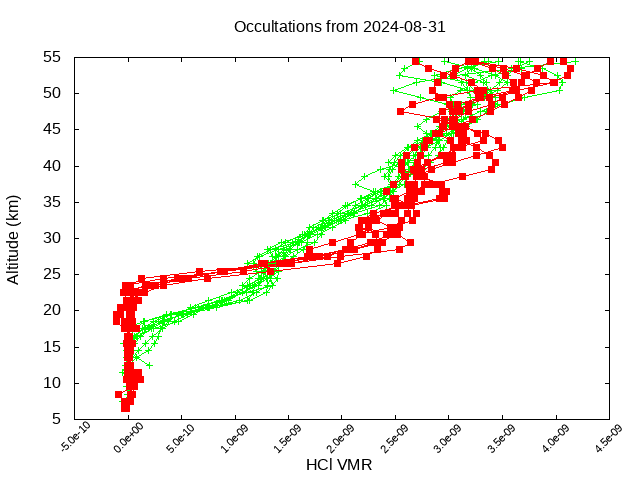 2024-08-31_hcl-v5.2