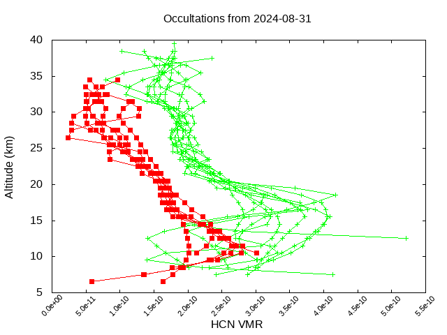 2024-08-31_hcn-v5.2