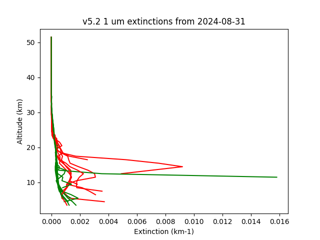 2024-08-31_imagers-v5.2