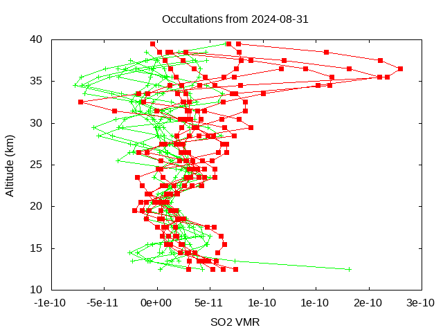 2024-08-31_so2-v5.2