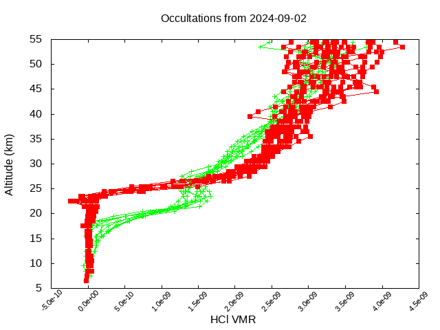 2024-09-02_hcl-v5.2