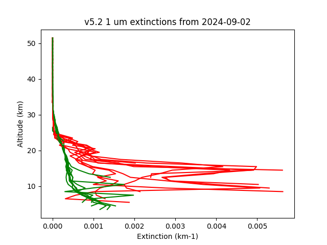 2024-09-02_imagers-v5.2