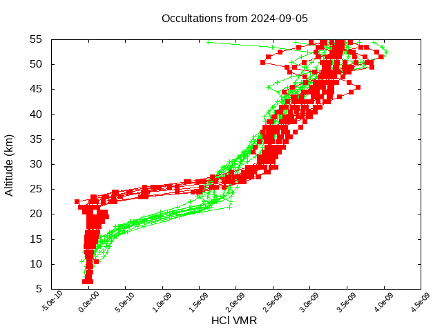 2024-09-05_hcl-v5.2