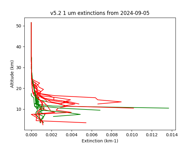 2024-09-05_imagers-v5.2