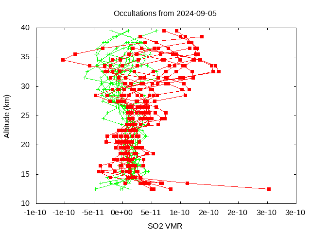 2024-09-05_so2-v5.2