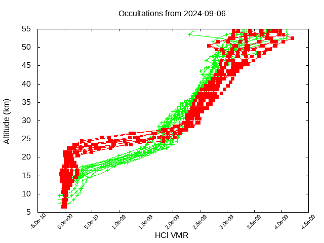 2024-09-06_hcl-v5.2