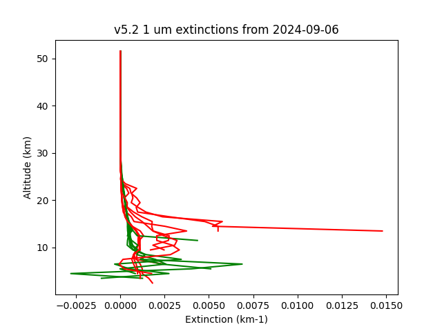 2024-09-06_imagers-v5.2