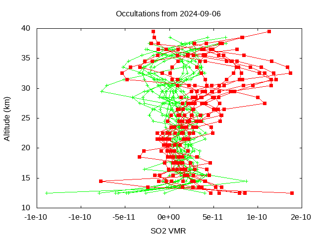 2024-09-06_so2-v5.2