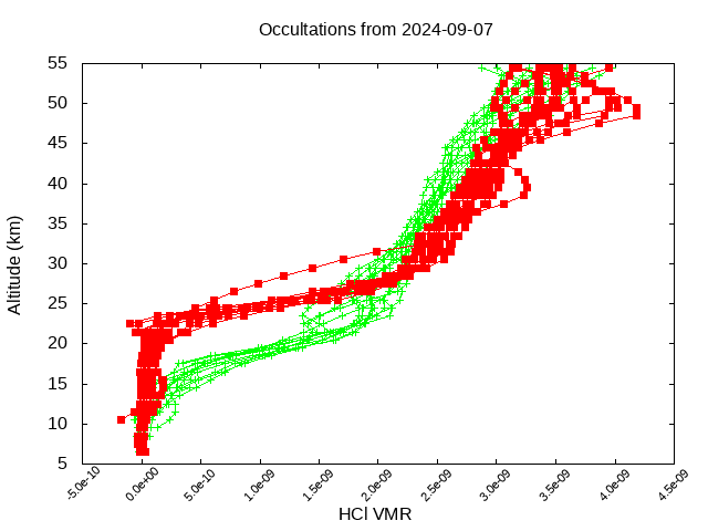 2024-09-07_hcl-v5.2