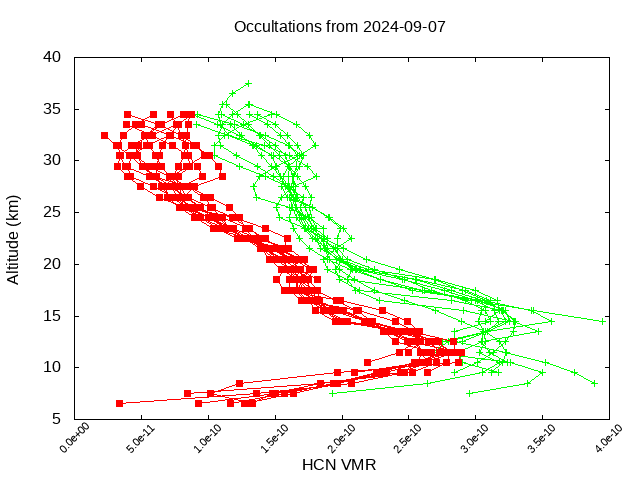 2024-09-07_hcn-v5.2