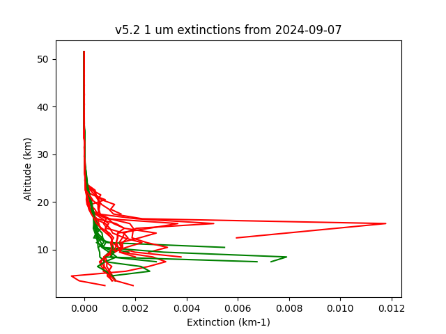 2024-09-07_imagers-v5.2