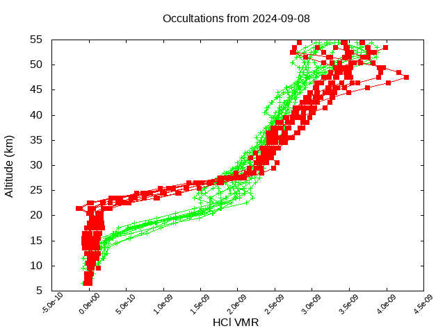 2024-09-08_hcl-v5.2