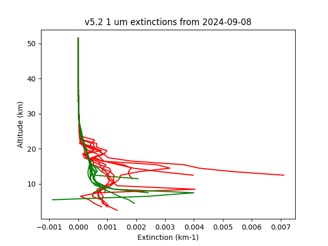 2024-09-08_imagers-v5.2