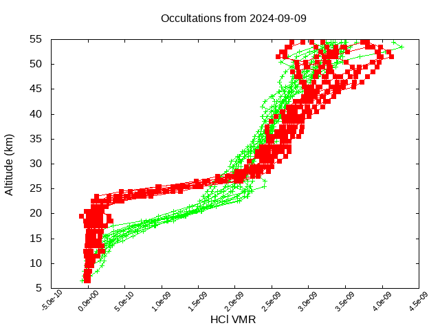 2024-09-09_hcl-v5.2