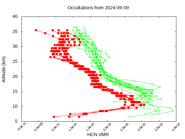 2024-09-09_hcn-v5.2