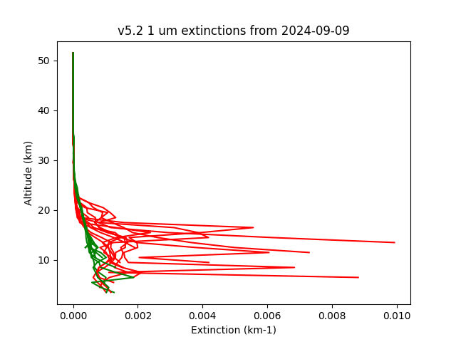 2024-09-09_imagers-v5.2